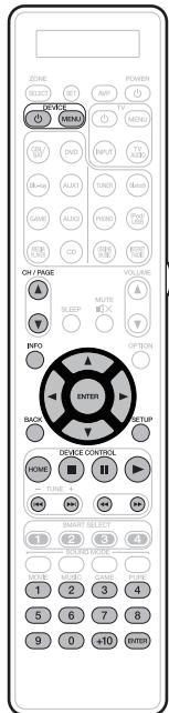 MARANTZ A8802 - Utilisation avec (boîtier pour satellite (SAT) / câble (CBL) / Lecteur multimédia / TV IP) - 1