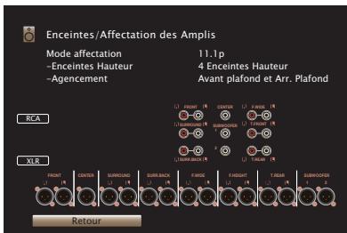 MARANTZ A8802 - Configuration de l'enceinte et paramétrages de l' "Affectation des Amplis" - 2