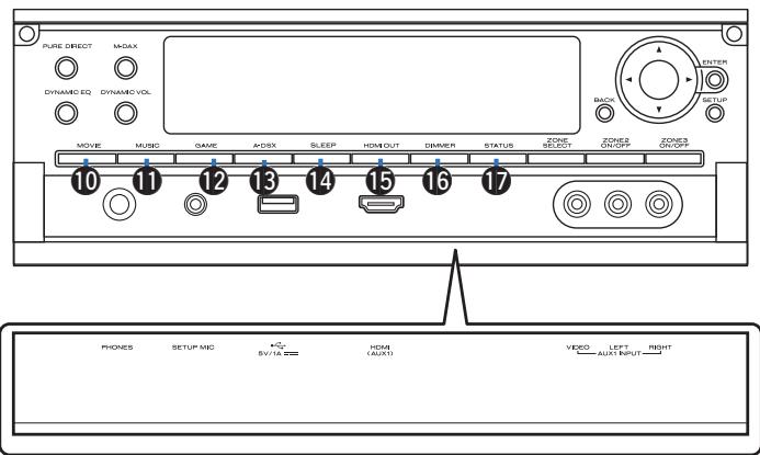 MARANTZ A8802 - Touche SETUP - 1