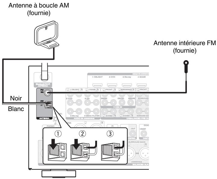 MARANTZ A8802 - REMARQUE - 1