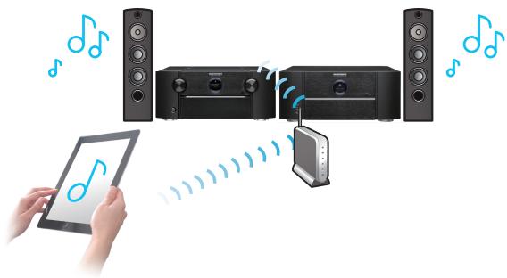 MARANTZ A8802 - Haute performance - 4