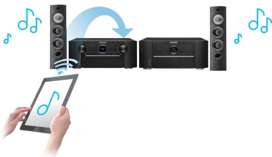 MARANTZ A8802 - Haute performance - 5