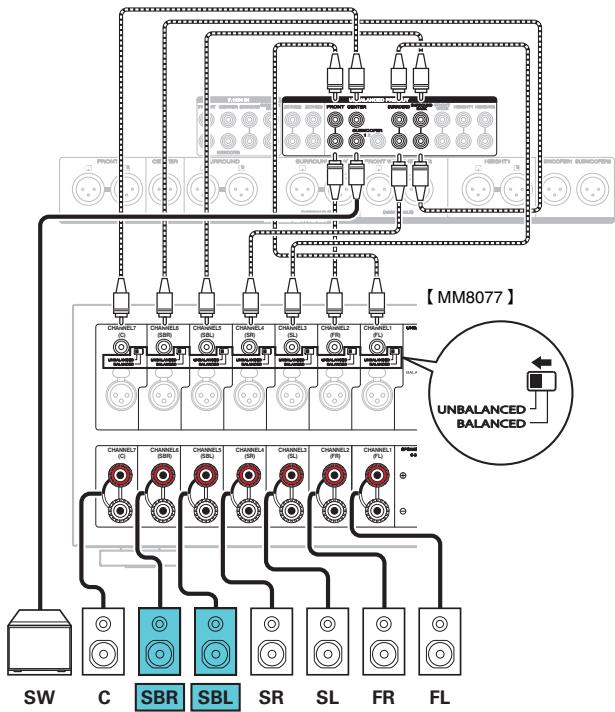 MARANTZ A8802 - Borne NETWORK - 3