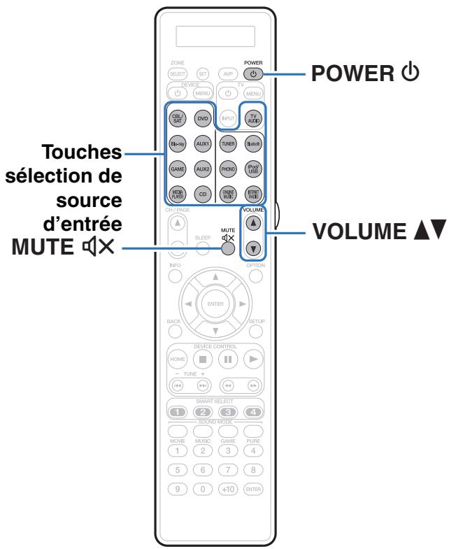 MARANTZ A8802 - Utilisation basique - 1