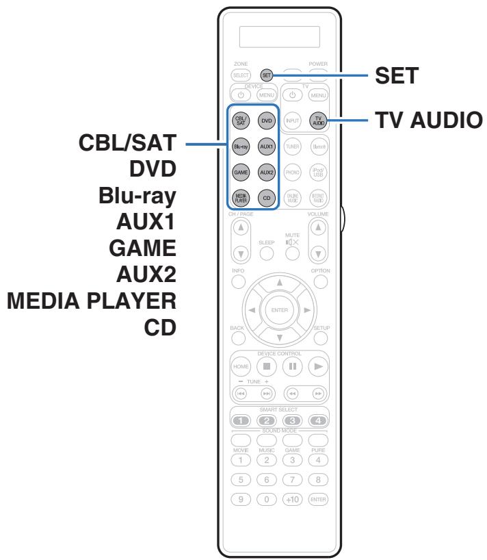 MARANTZ A8802 - Utilisation de la fonction d'apprentissage - 1