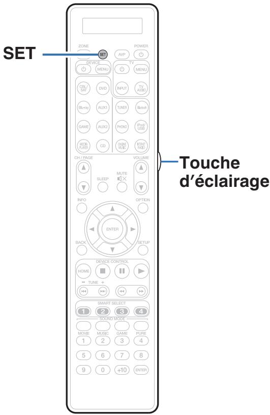 MARANTZ A8802 - Réglage du rétro-éclairage - 1