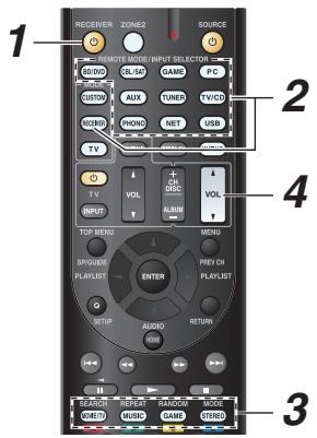 ONKYO TX-NR626 - Conseil - 1