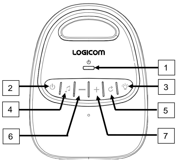 LOGICOM BABYMONITOR B200 - - Description de l'écran LCD de l'unité parents - 2