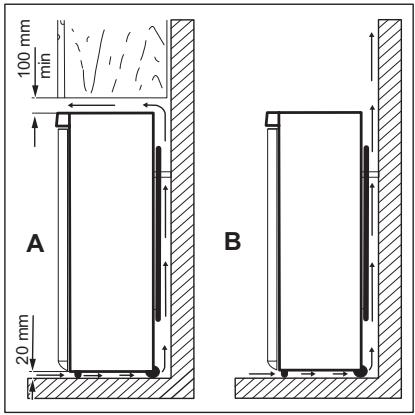 ELECTROLUX EN3214JOW - Emplacement - 1