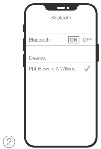 BOWERS & WILKINS PI4 Gold - PI4 - 4