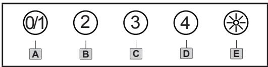 AAIRLUX NC - Version avec panneau de commande “SOFT - 1