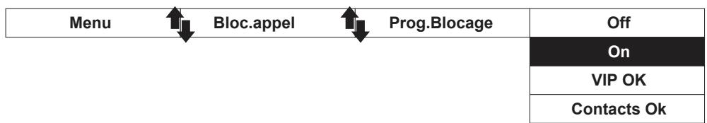 ALCATEL XL785 - Activer le mode manuel - 1
