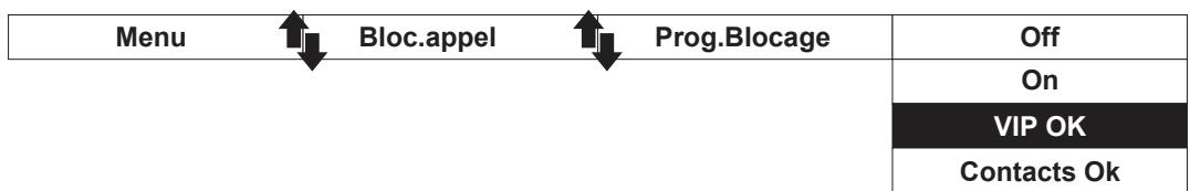 ALCATEL XL785 - Bloquer tous les appeals sauf les VIP - 1