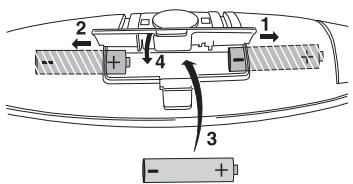 BEURER BF100 - Control unit - 1