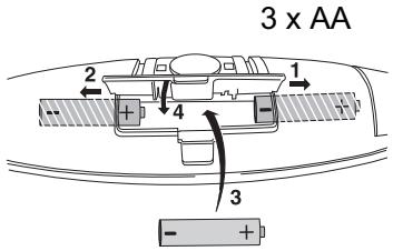 BEURER BF100 - Pannello di lavoro - 1