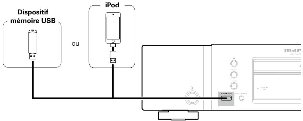 MARANTZ CD6005 - Connexion d'un ipod ou d'un dispositif mémoire USB sur le port USB - 1