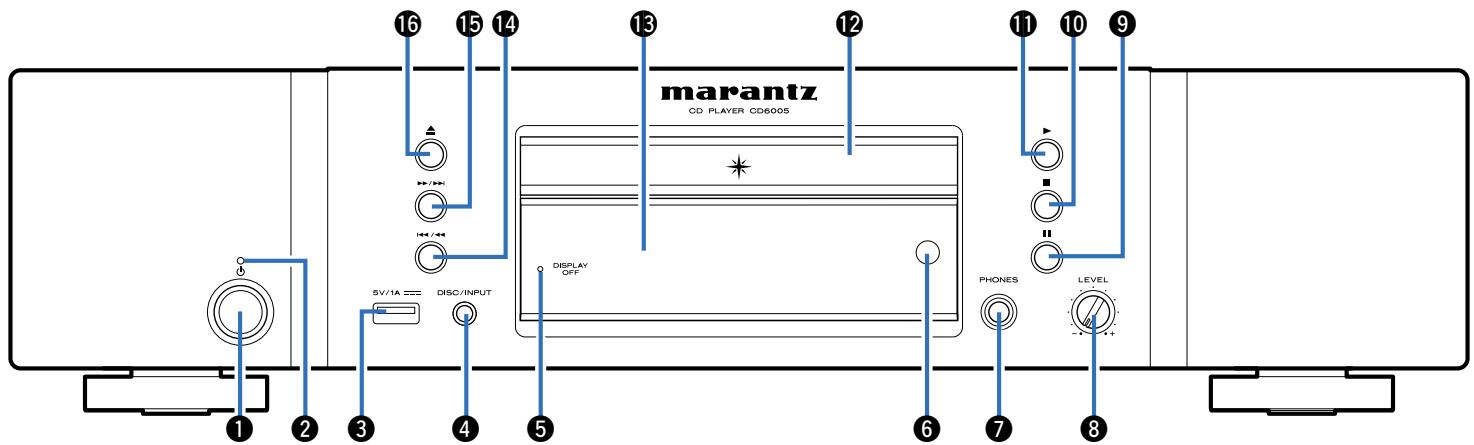MARANTZ CD6005 - Panneau avant - 1