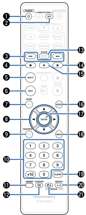 MARANTZ CD6005 - Fonctionnement de l'amplificateur et du tuner - 1
