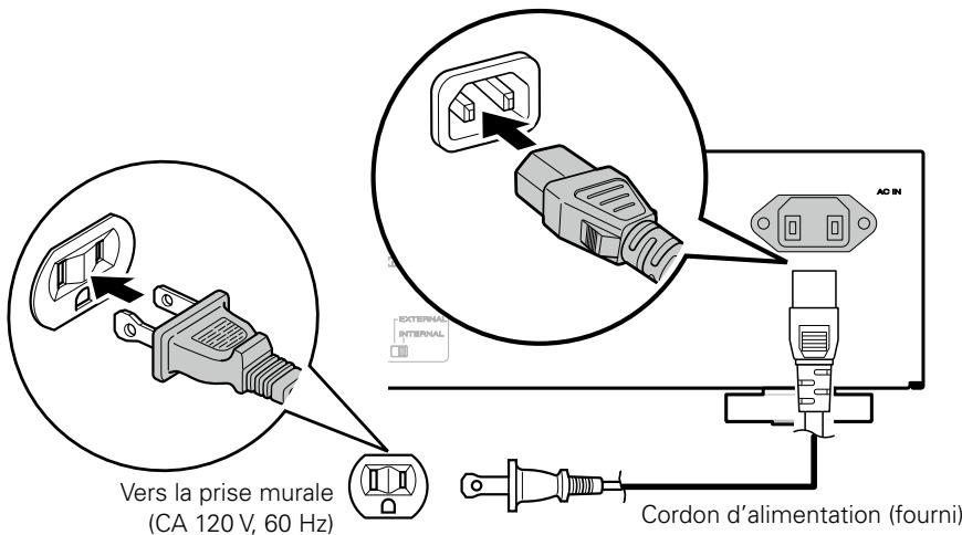 MARANTZ CD6005 - Connexion du cordon d'alimentation - 1