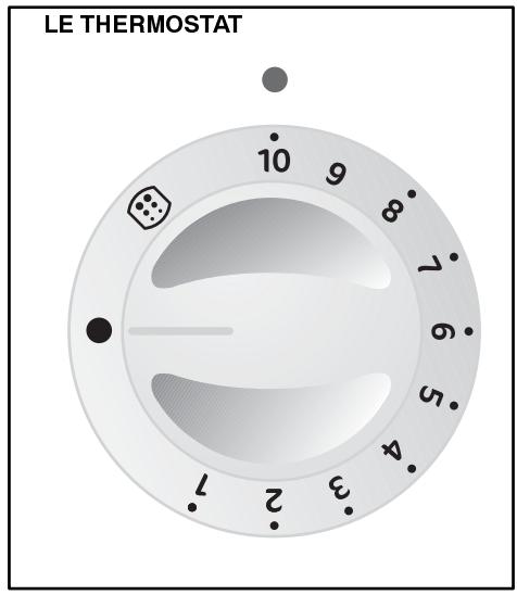 FAURE CMP 6985 W2 BLANC - Comment procéder ? - 2
