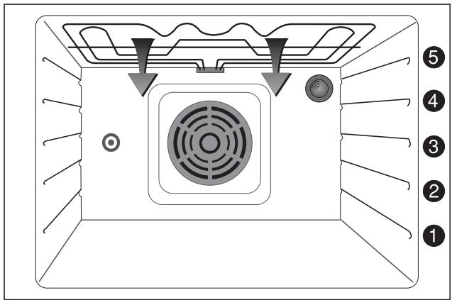 FAURE CMP 6985 W2 BLANC - Les grillades - 1
