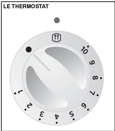 FAURE CMP 6985 W2 BLANC - Comment procéder ? - 2