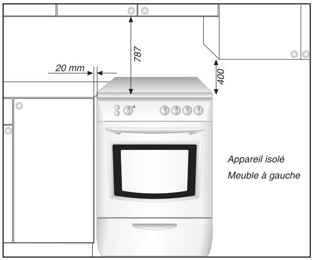 FAURE CMP 6985 W2 BLANC - Dégagement et remontage du tiroir - 1