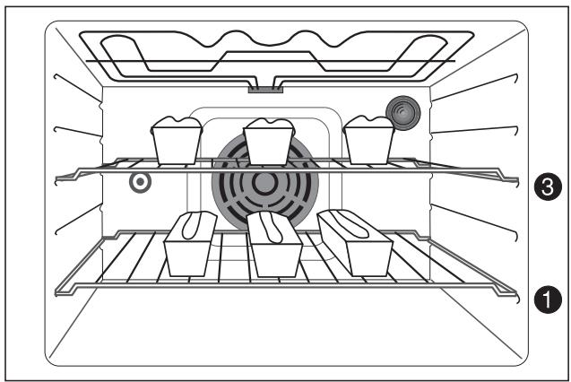 FAURE CMP 6985 W2 BLANC - Cuissons groupées de préparations différentes - 2