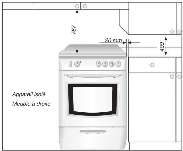 FAURE CMP 6985 W2 BLANC - Dégagement et remontage du tiroir - 2