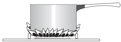 FAURE CMP 6985 W2 BLANC - Pour un bon allumage de vos brûleurs - 2