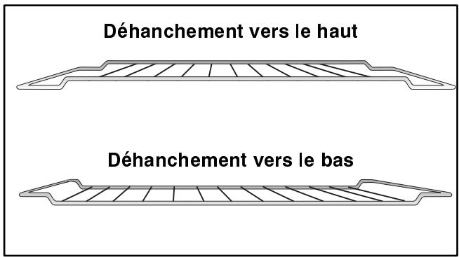 FAURE CMP 6985 W2 BLANC - Le tournebroche - 2