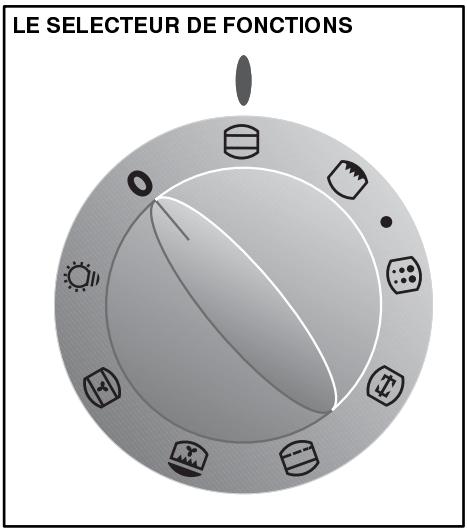 FAURE CMP 6985 W2 BLANC - Comment procéder ? - 1