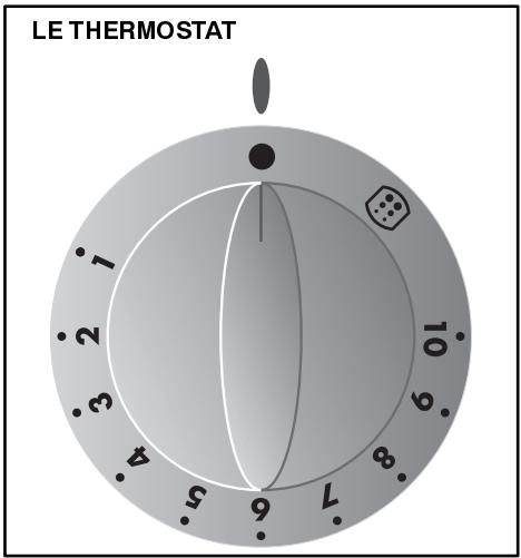 FAURE CMP 6985 W2 BLANC - Le ventilateur de refroidissement - 2
