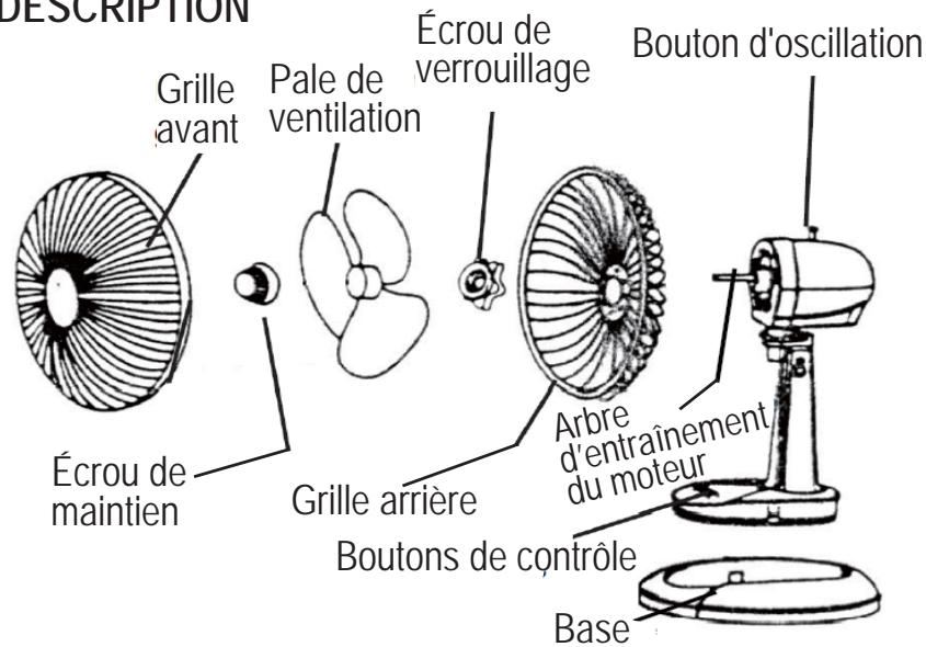 PROLINE VT30 - INSTRUCTIONS IMPORTANTES DE SECURITÉ - 1