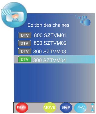 TOKAI LCD191W/MPEG2 - D) Édition des chaînes - 1