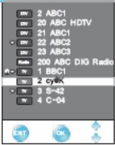 TOKAI LCD191W/MPEG2 - Touche CH. LIST - 2