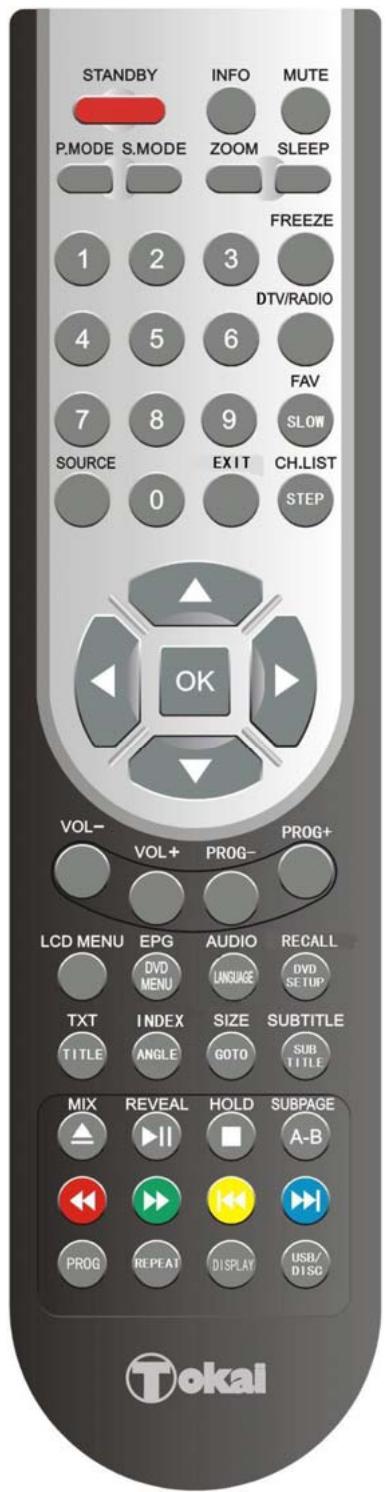 TOKAI LCD191W/MPEG2 - Commandes du lecteur DVD sur le côté - 2