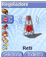 SAGEM myX-7_lu_2e-3ecouv_it.fim - (\*) ATTENZIONE - 2