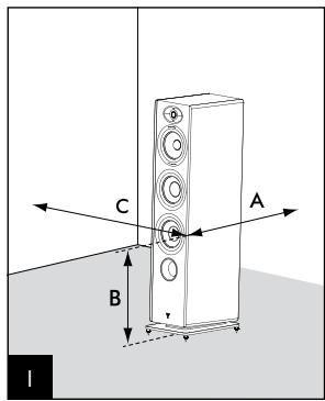 FOCAL NC - 11