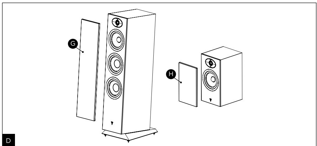 FOCAL NC - 6