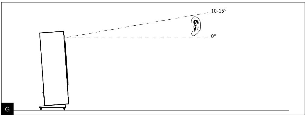 FOCAL NC - 9
