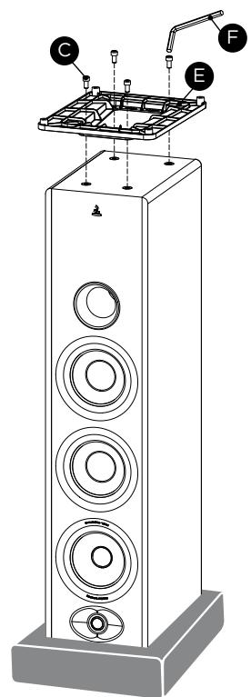 FOCAL NC - 2