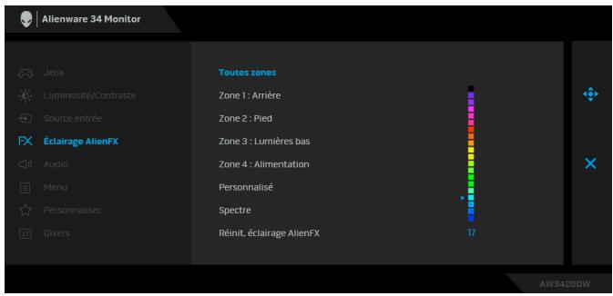 DELLECRAN W3420DW - Zone 4: alimentation - 2