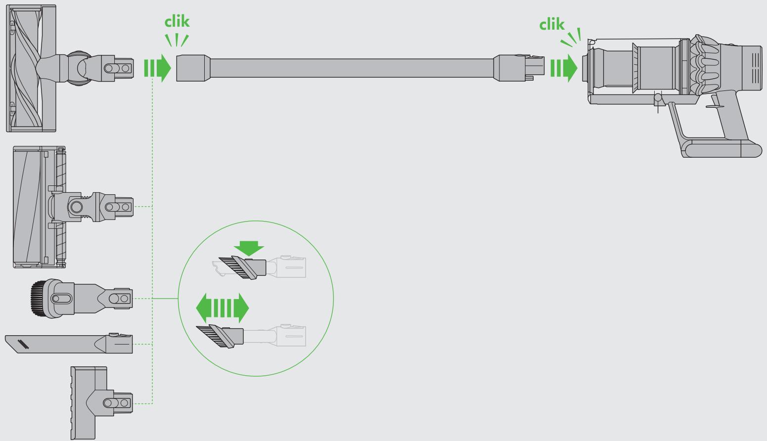 DYSON V10 - BELANGRIJKE VEILIGHEIDSINSTRUCTIES - 2