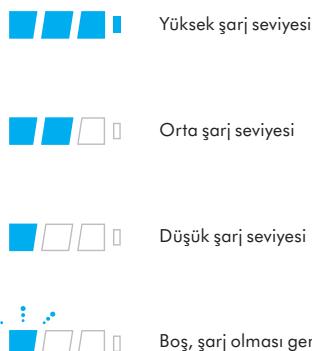 DYSON V10 - KULLANIM ESNASINDA YANAR - 1
