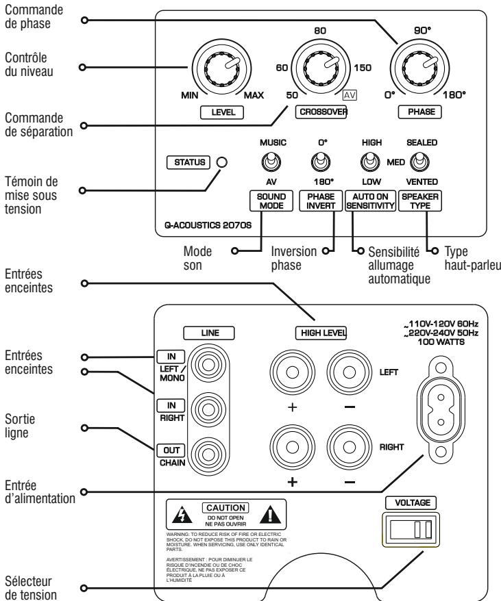 Q-ACOUSTICS Q2000I - Bicablage - 2