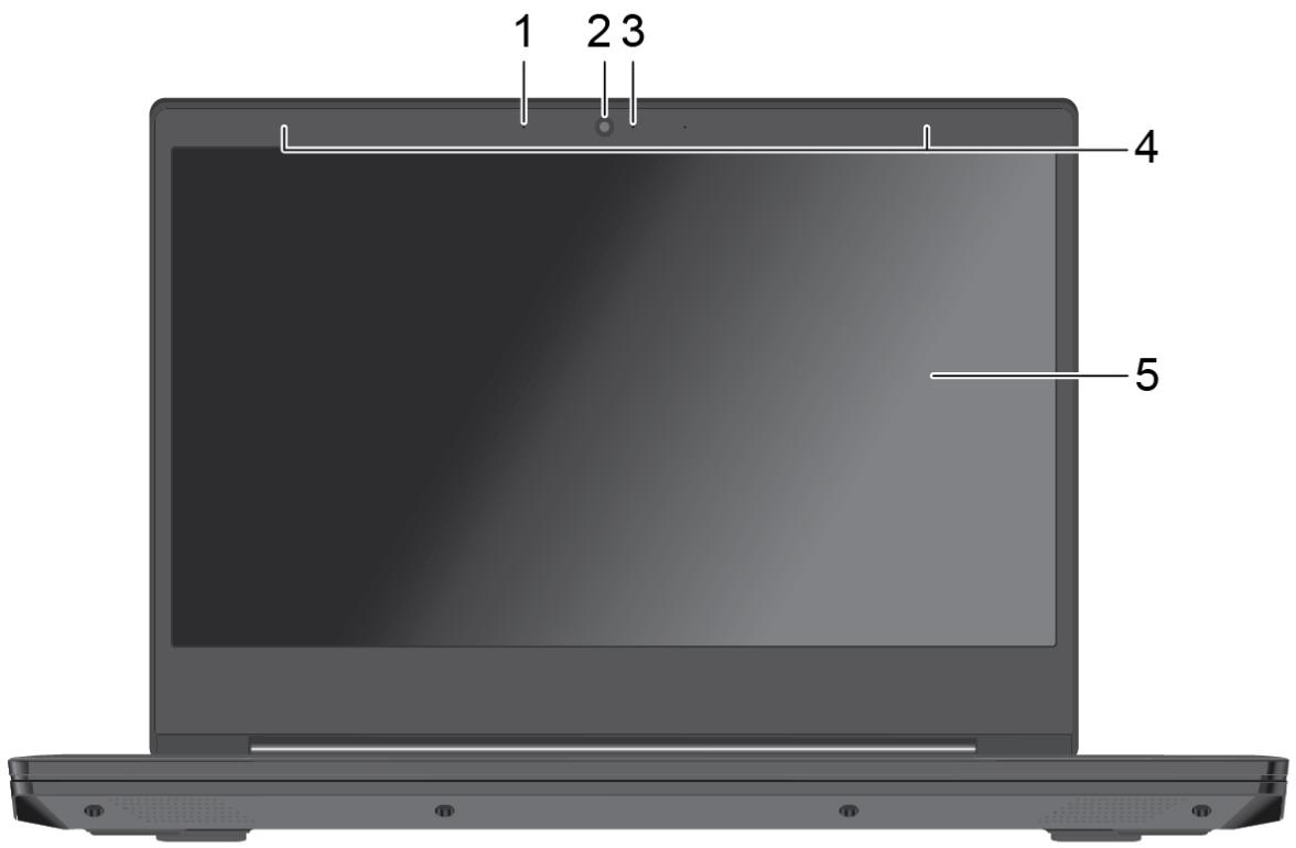 LENOVO PC portable - Chapitre 1. Découvrir votre ordinateur - 1