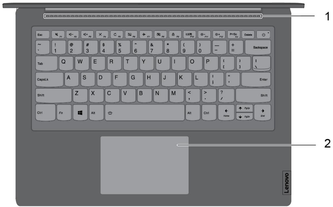 LENOVO PC portable - Haut - 1