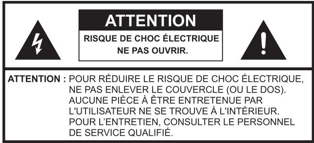 HISENSE 605700 - Consignes de sécurité - 1