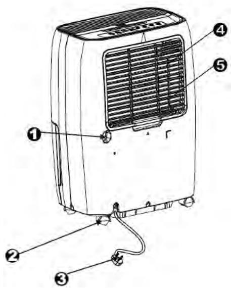 PROLINE DH12 - Vue arrière - 1